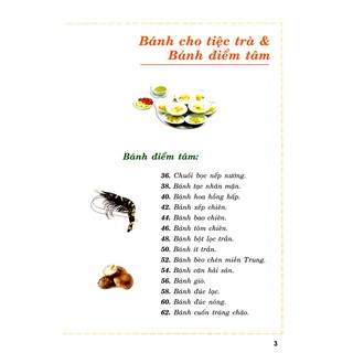 Bánh Cho Tiệc Trà Và Điểm Tâm