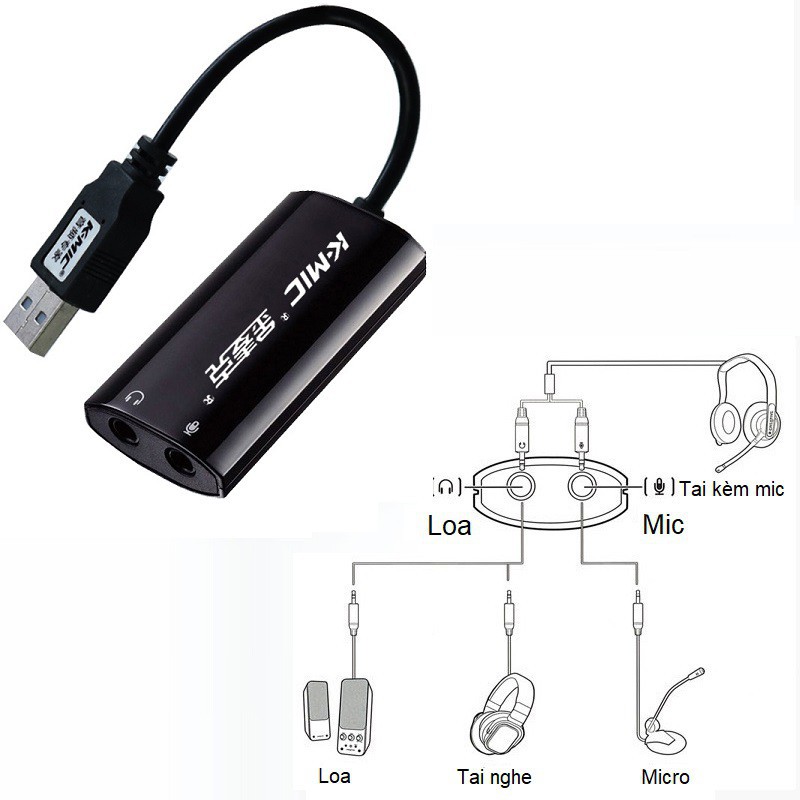 Sound card usb K-Mic KM720 - Card âm thanh gắn ngoài cho máy tính