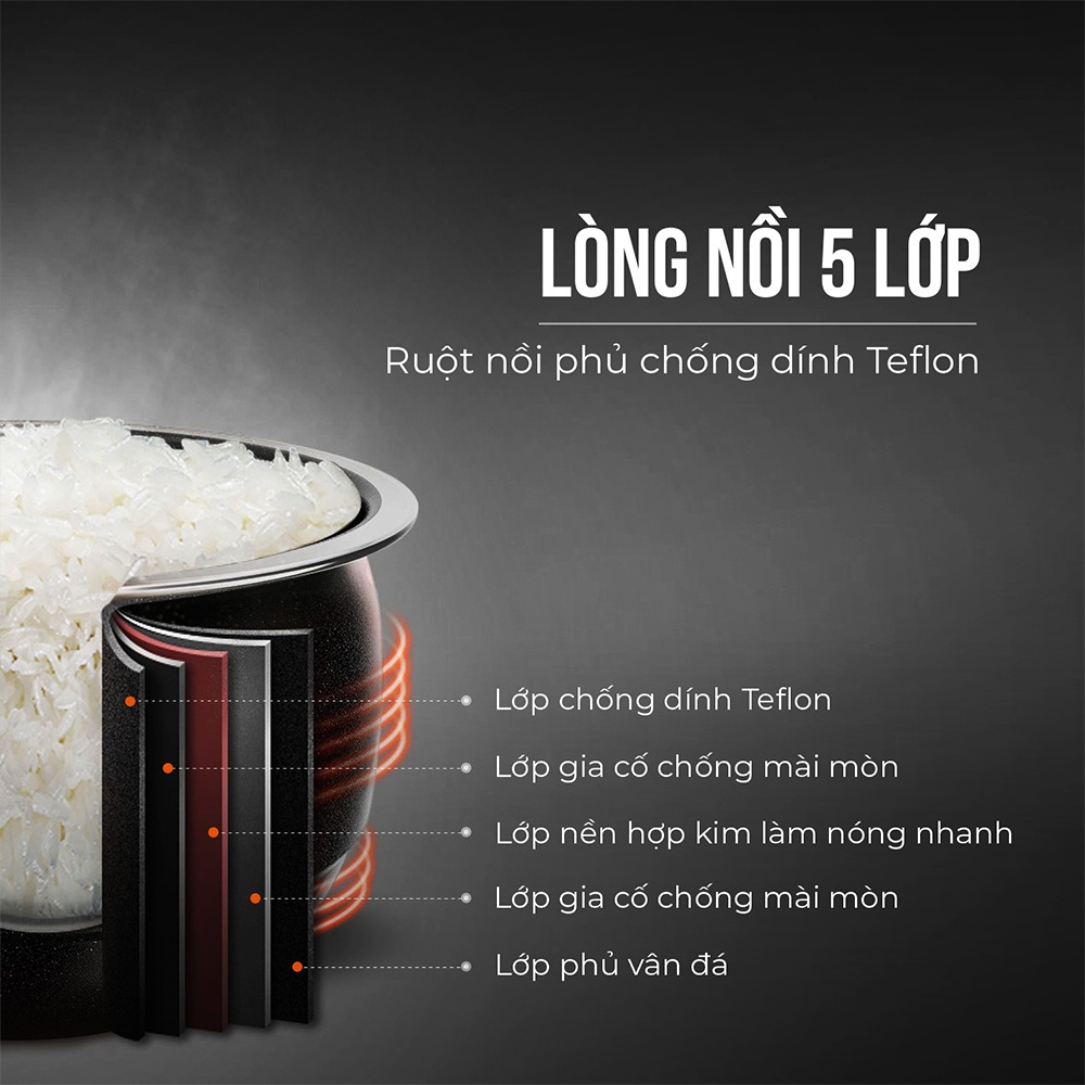 Nồi cơm điện tử cao cấp đa năng Elmich 1,5L RCE-1807