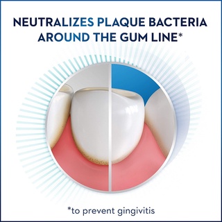 [USA] Kem Đánh Răng CREST Gum Detoxifying 116G