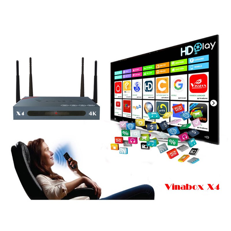 Android tv box Vinabox X4 RK3229 Android 7.1 - Sản phẩm của người Việt .