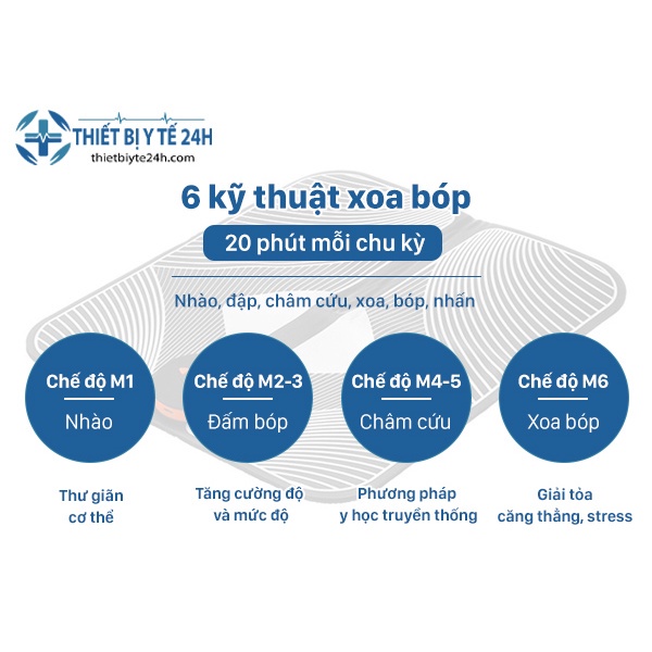 Máy Massage Chân [Freeship] Mát Xa Bàn Chân, 6 Chế Độ Xoa Bóp Huyệt Đạo, Thư Giãn, Giảm Mồ Hôi Chân, Hỗ Trợ Ngủ Ngon