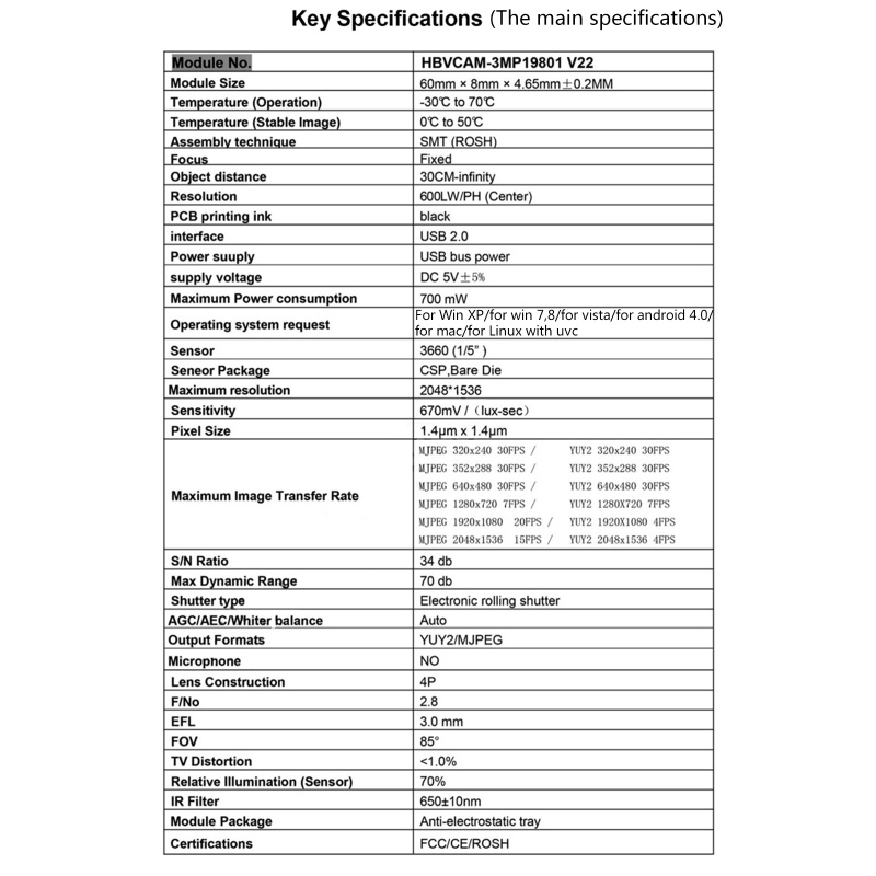 Mô Đun Camera Giám Sát 3MP USB2.0 OV3660 85 Độ