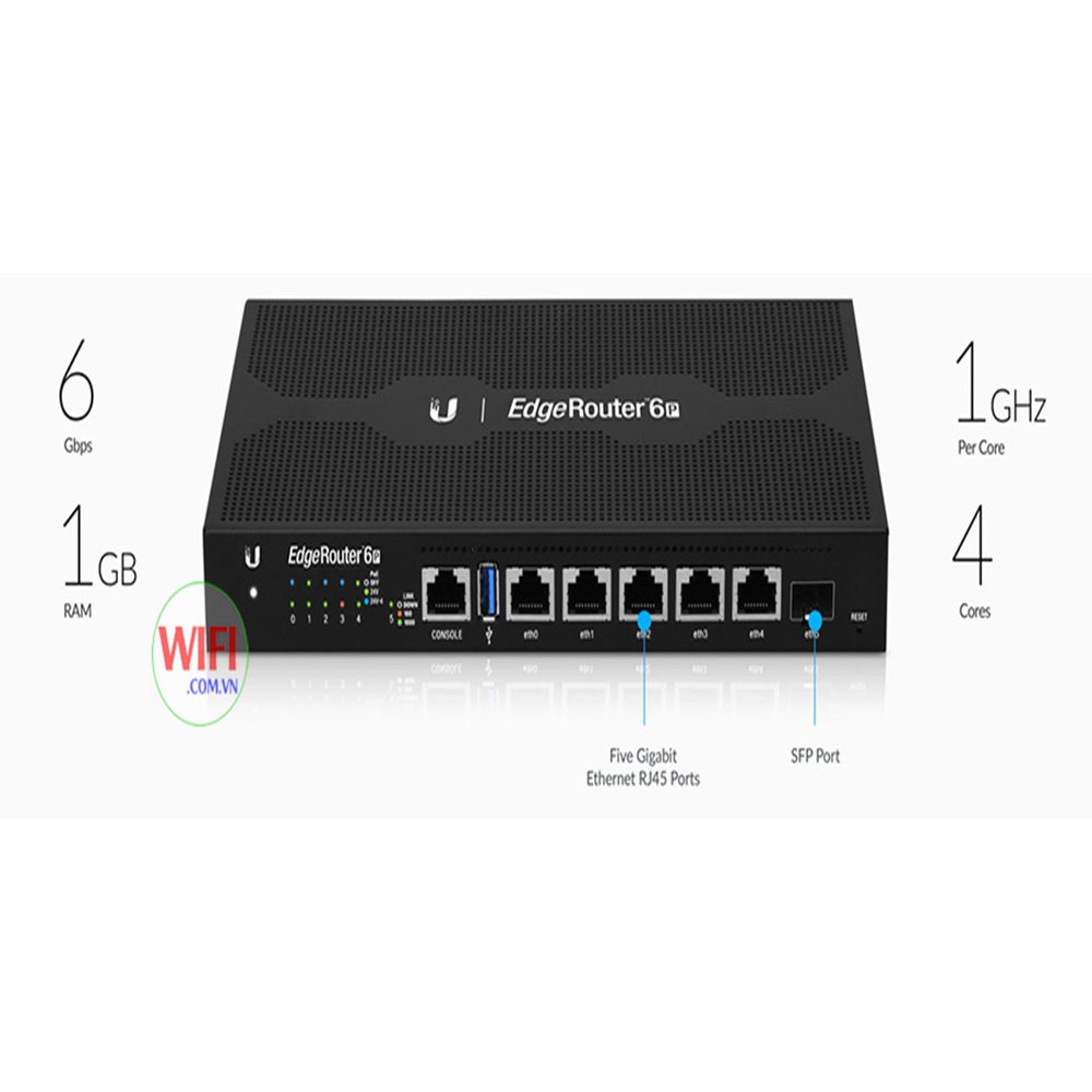 Router và Cân Băng Tải Ubiquiti EdgeRouter 6P - Hỗ trợ 600 User đồng thời.