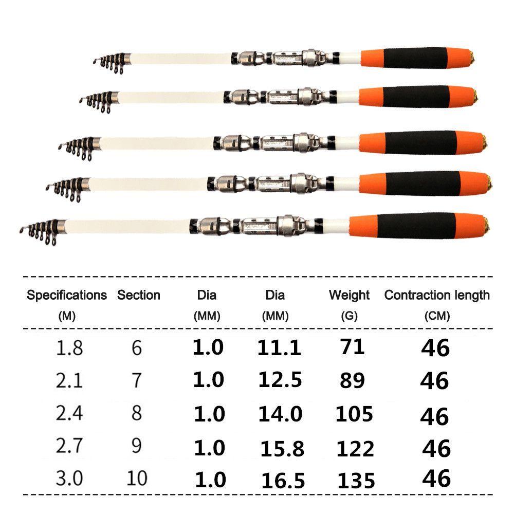 MUVAKO Cần Câu Cá Mini Siêu Nhẹ