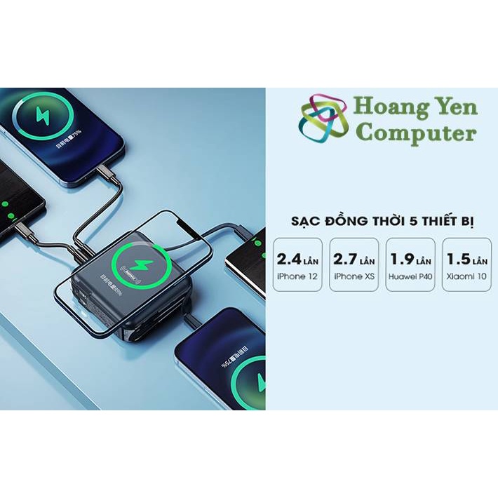 Sạc Dự Phòng Remax RPP-145 10000Mah (Sạc Nhanh QC3.0, PD18W), Tích Hợp Cáp Sạc, Nguồn AC Sạc Trực Tiếp - BH 1 Năm