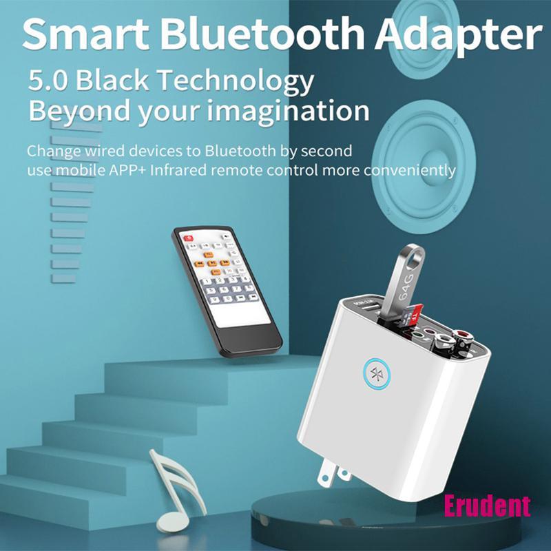 Thiết Bị Nhận Tín Hiệu Âm Thanh Bluetooth 5.0 Cho Loa Hifi