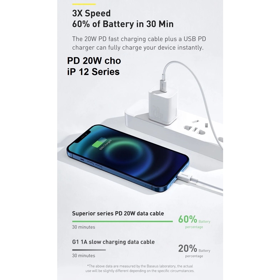 Cáp sạc và truyền dữ liệu PD20W cho ip Baseus Superior Series