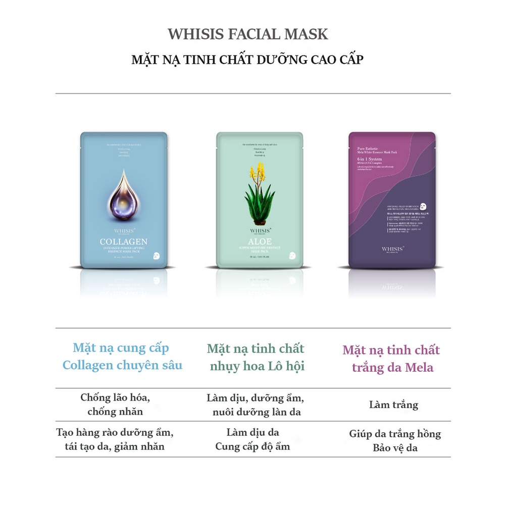 Mặt Nạ Giấy Hàn Quốc Essence Mask Pack WHISIS Chứa Tinh Chất Dưỡng Chuyên Sâu Giúp Cấp Ẩm Phục Hồi Dưỡng Trắng 25ml