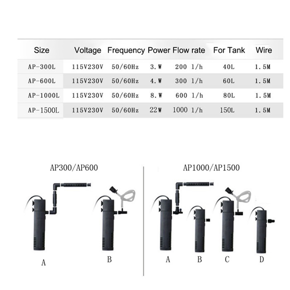 Máy Lọc Nước Bể Cá Mini 3 Trong 1 Không Gây Tiếng Ồn Kèm Mút Bơm