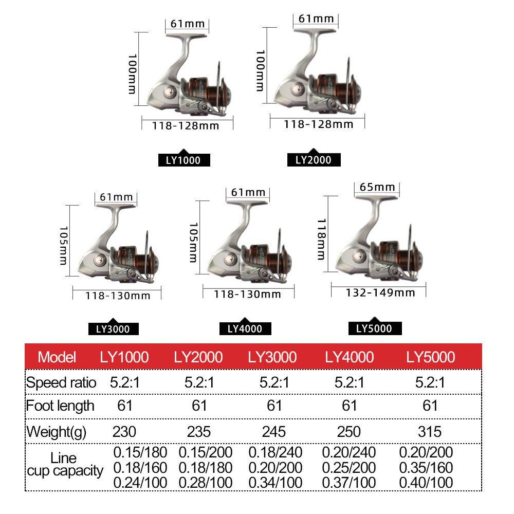 Máy Câu Cá Kim Loại Mới ​​Máy Câu Cá Chất Lượng Cao Chuyên Dùng