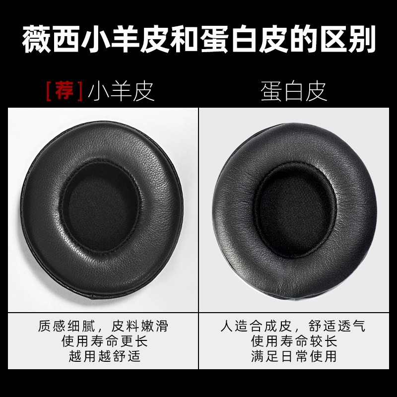 Đệm Mút Tai Nghe Trùm Đầu Beats Magic Sound Beats Solo3 Chuyên Dụng