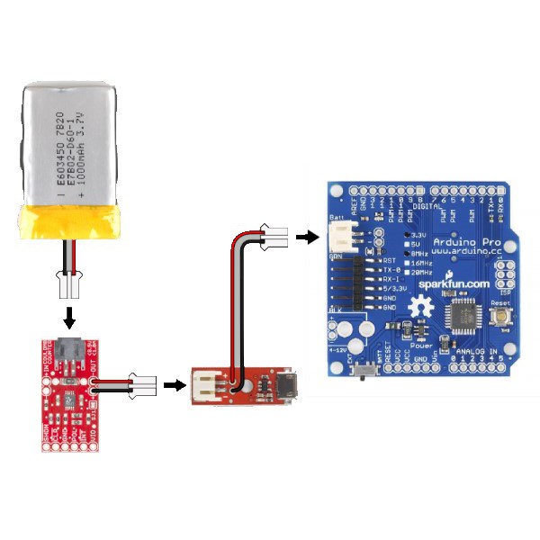 Module đo điện năng CJMCU-LTC4150 - C2