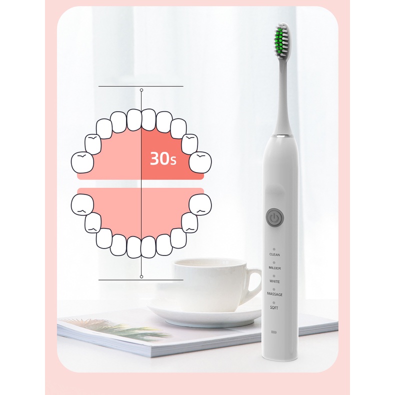 Bàn chải đánh răng điện trẻ em - MELISSA SONICARE TOOTBRUSH FOR KIDS