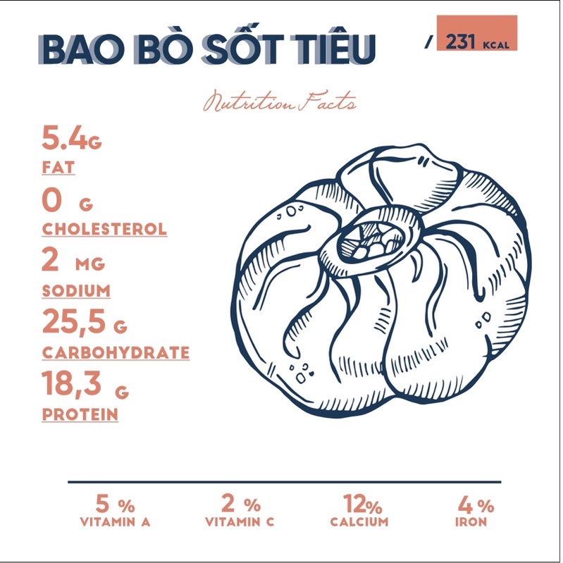 BÁNH BAO NGUYÊN CÁM MEN TỰ NHIÊN Gateau Healthy ăn kiêng eatclean