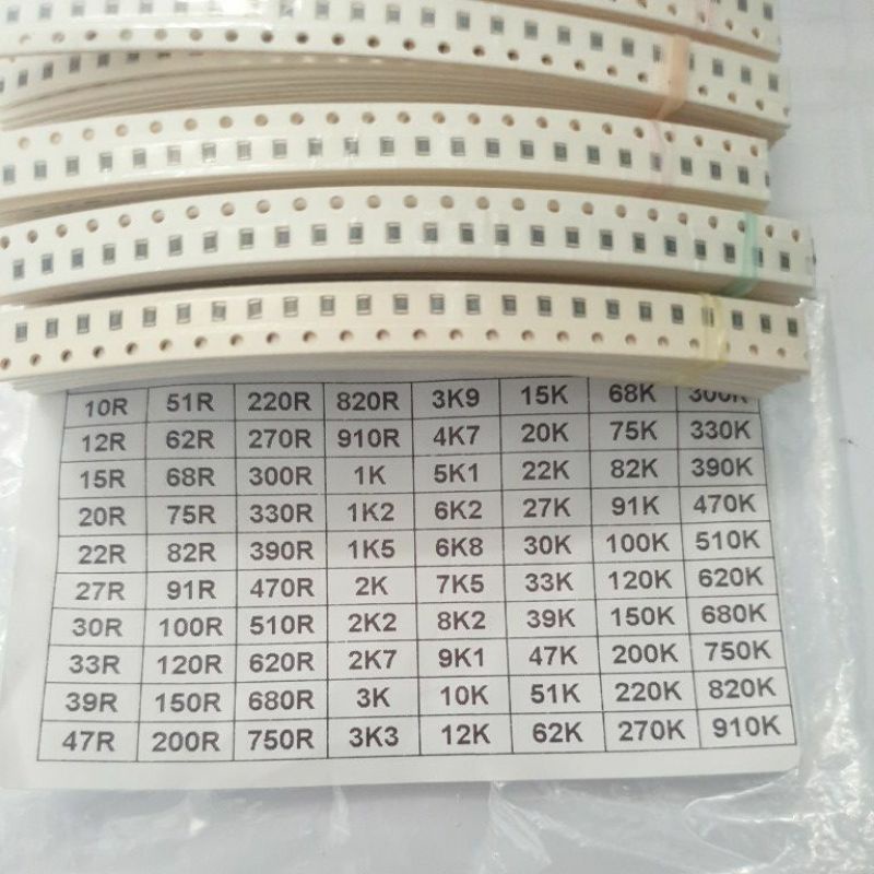 Điện trở dán 0805 1k~  9.1k, công suất 125mw, sai số 5%, túi 10 con
