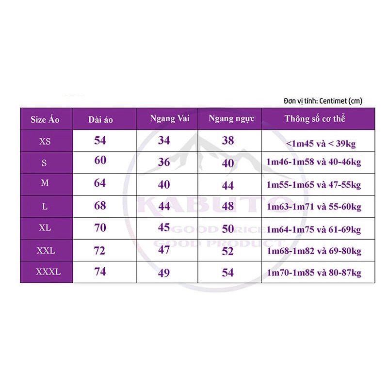 Bộ 3 áo thun nam trơn thời trang Kabuto Trắng Đen Xanh navy