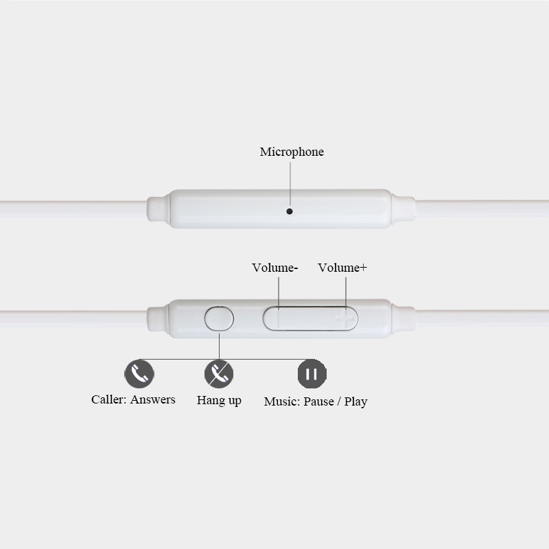 Tai nghe nhét tai thể thao có mic cho Samsung Galaxy S6 S6 Edge