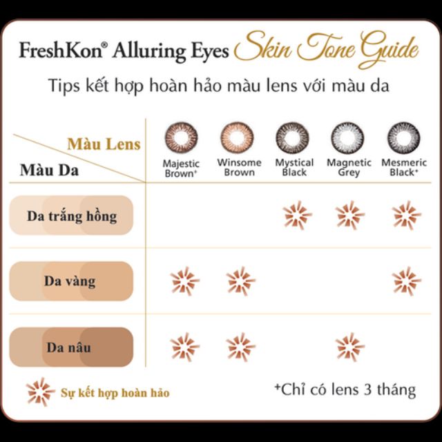 (3month)Kính áp tròng có màu FreshKon Alluring Eyes