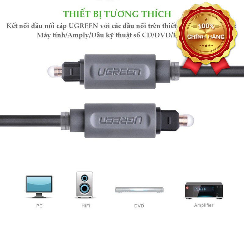 Cáp Audio quang Toslink dài 1M Ugreen 10768