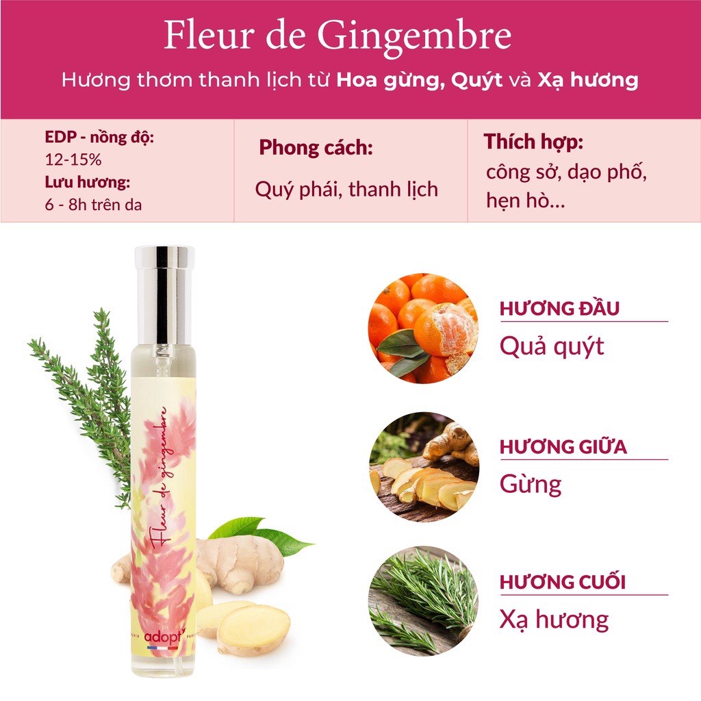 Bộ sưu tập nước hoa Adopt THE BEST cho cả nam và nữ 30ml - Vanieta Cosmetics