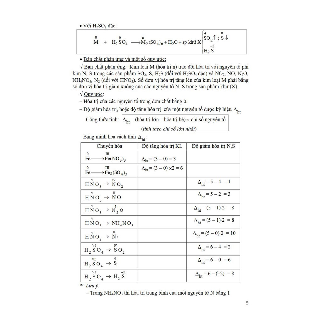 Sách - [bồi dưỡng học sinh giỏi] 22 CHUYÊN ĐỀ HAY VÀ KHÓ BỒI DƯỠNG HỌC SINH GIỎI HÓA HỌC THCS TẬP 1