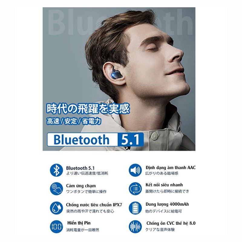 ♕[Hàng Chính Hãng 880Pro]Tai Nghe Bluetooth 5.1 Công Nghệ Mới Nhất Nhật Bản 2021, Kết Nối Tức Thì Dung Lượng Đốc 4000mAh