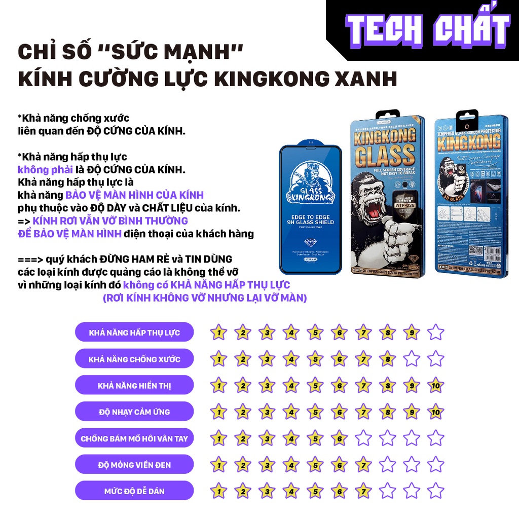 Siêu kính cường lực King Kong xanh chính hãng wekome cho iphone 6 7 8 se x xr xs 11 12 13 14 plus pro max tech chất