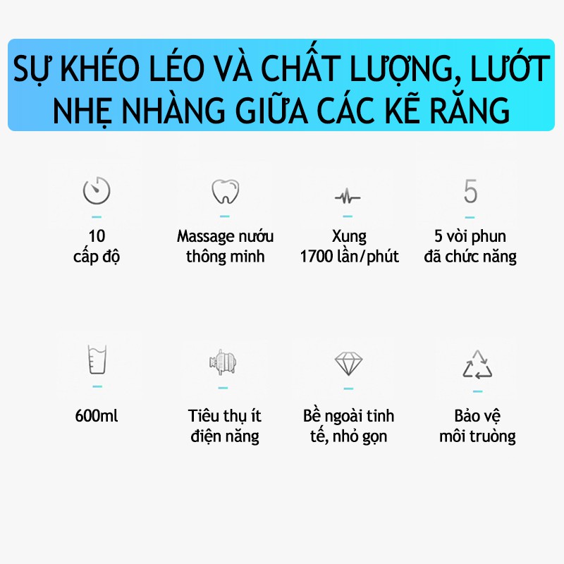 Máy Tăm Nước Nicefeel, Tăm Nước Nha Khoa Cho Gia Đình, Tặng 5 Đầu Xịt Siêu Tiện Lợi Bảo Hành [12 Tháng]