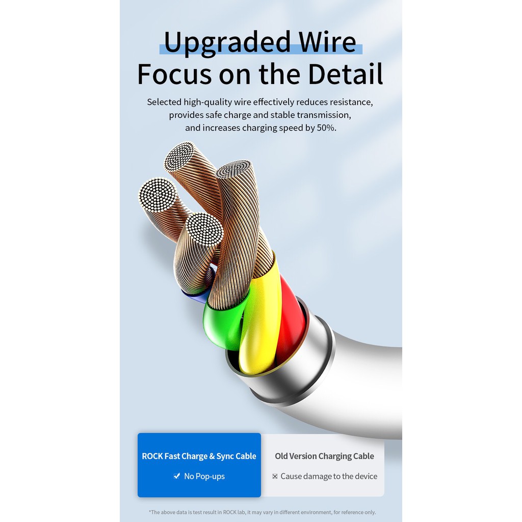 Củ Sạc kèm cáp IPQuick Charga Rock T23 2.4A- Sản phẩm mới