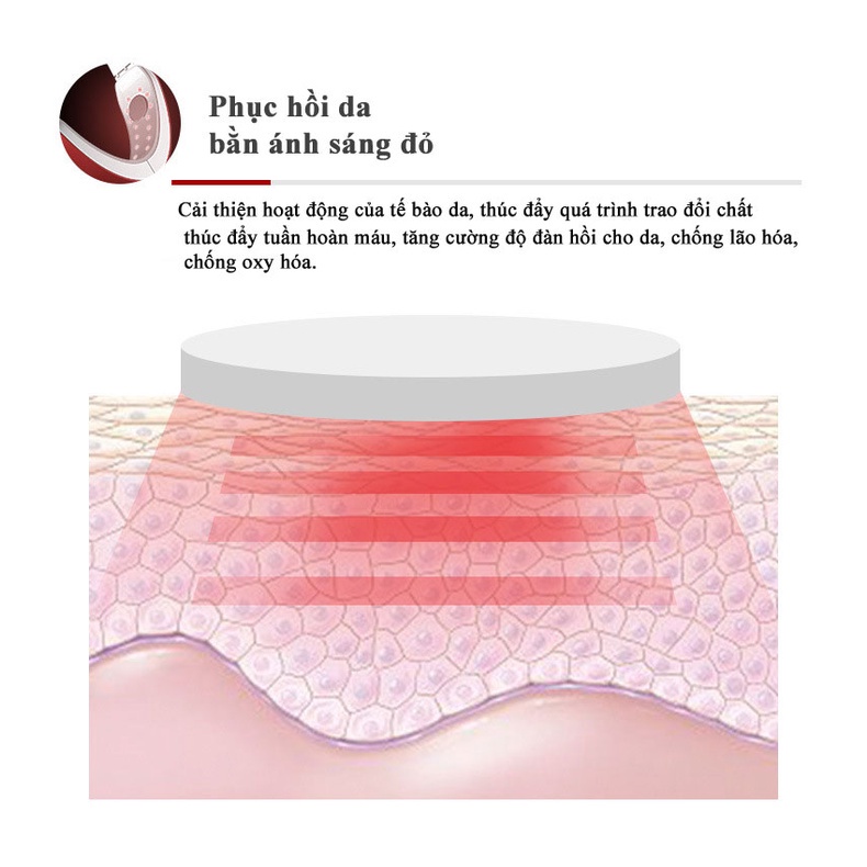 Máy Nâng Cơ Mặt H1031 - Máy Xóa Nọng Cằm Định Hình Khuôn Mặt Vline H1031-Đai Nâng Cơ Mặt