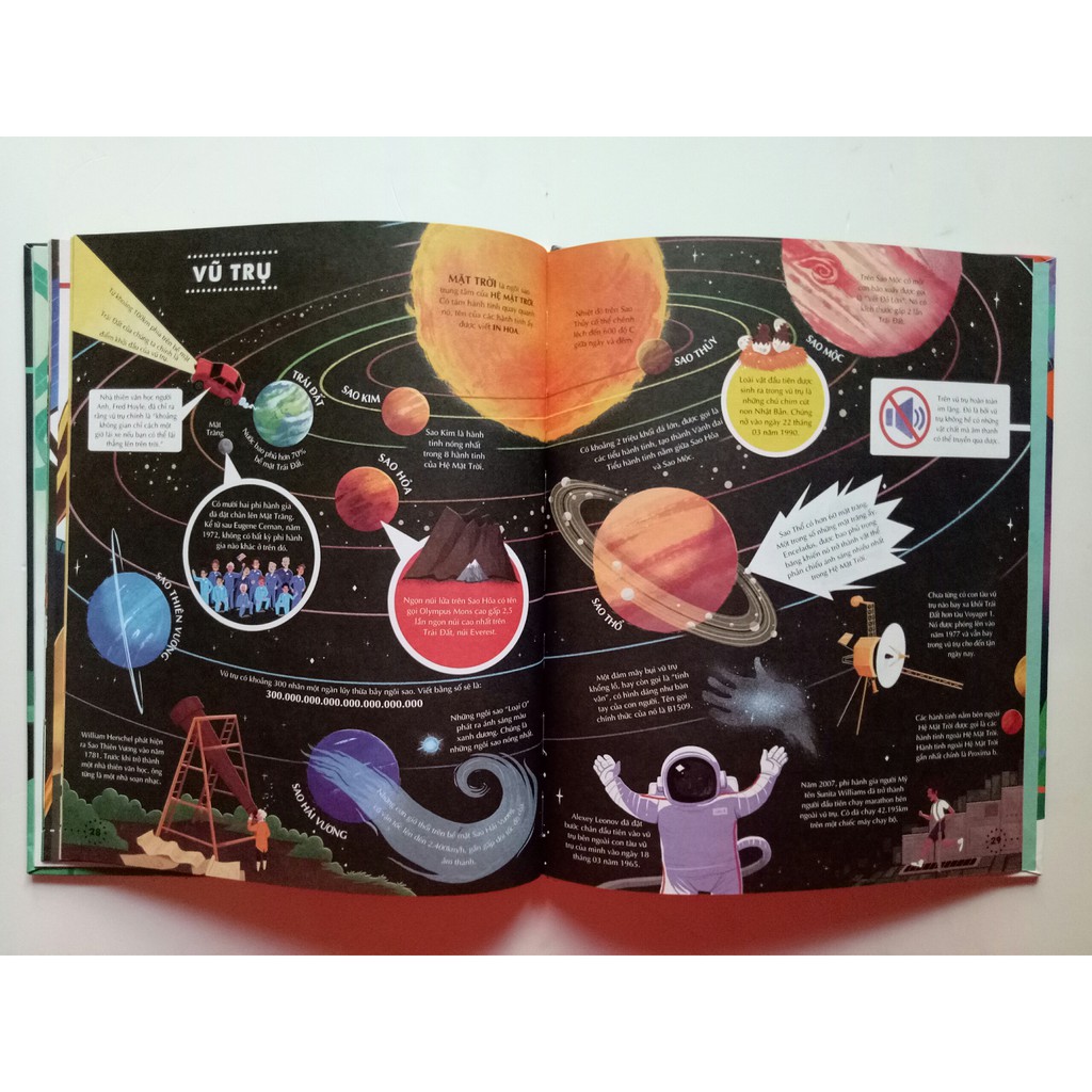 Sách - Big Picture Book Of General Knowledge - Cuốn Sách Tranh Khổng Lồ Về Khoa Học Thường Thức