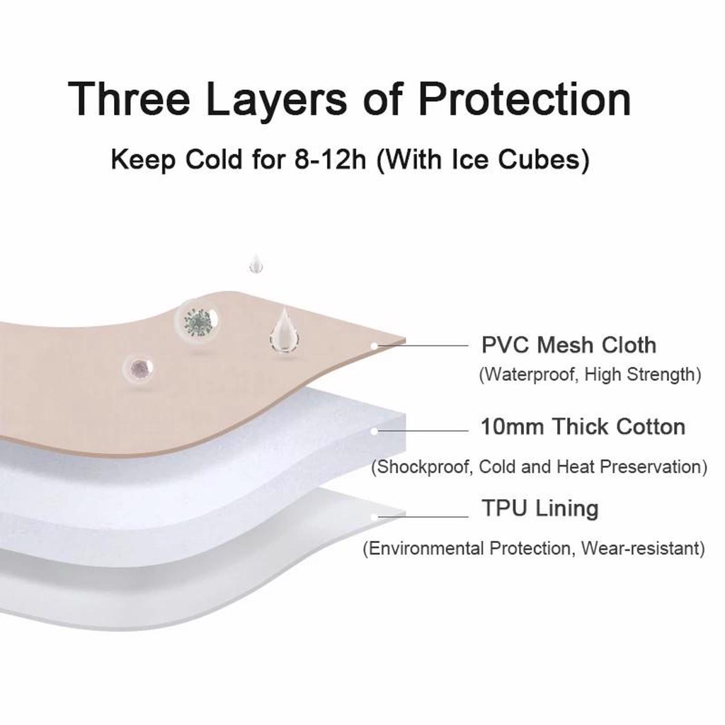 Túi giữ nhiệt dã ngoại 20L Naturehike NH20SJ043