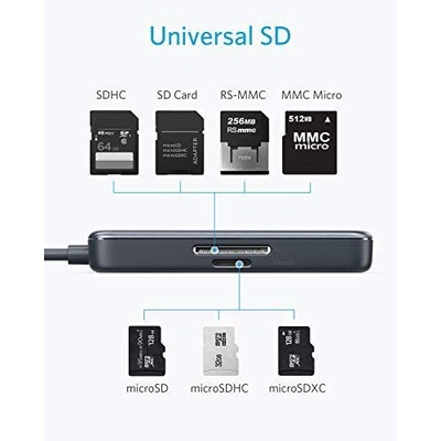 BỘ CHUYỂN/CHIA Anker USB-C Hub 5 TRONG 1, 3 CỔNG USB-A 5Gbps, ĐỌC THẺ SD &amp; Micro SD, NHẬP KHẨU MỸ, MỚI 100%