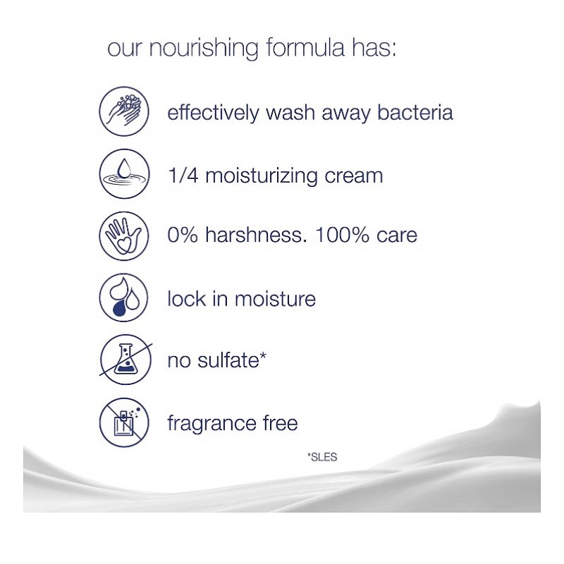 🌸XÀ PHÒNG CỤC DOVE SENSITIVE SKIN. ( dành cho da nhạy cảm) | BigBuy360 - bigbuy360.vn