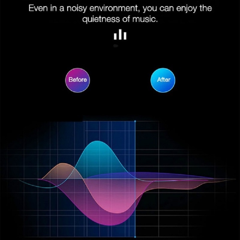 Tai Nghe Thể Thao 6D Lõi Tứ 3.5 Có Mic Cho Điện Thoại