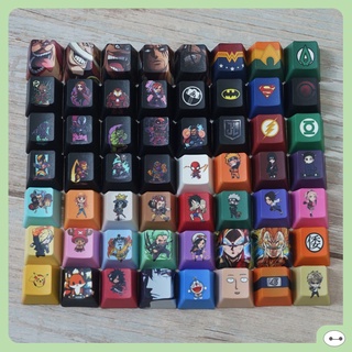 Nút keycap esc lẻ in hình dành cho bàn phím cơ
