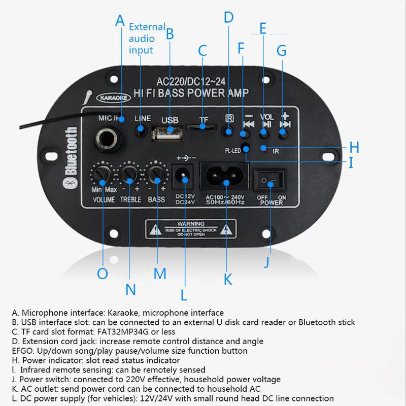 Bảng mạch khuếch đại âm thanh bluetooth fm radio tf dành cho xe hơi xe máy