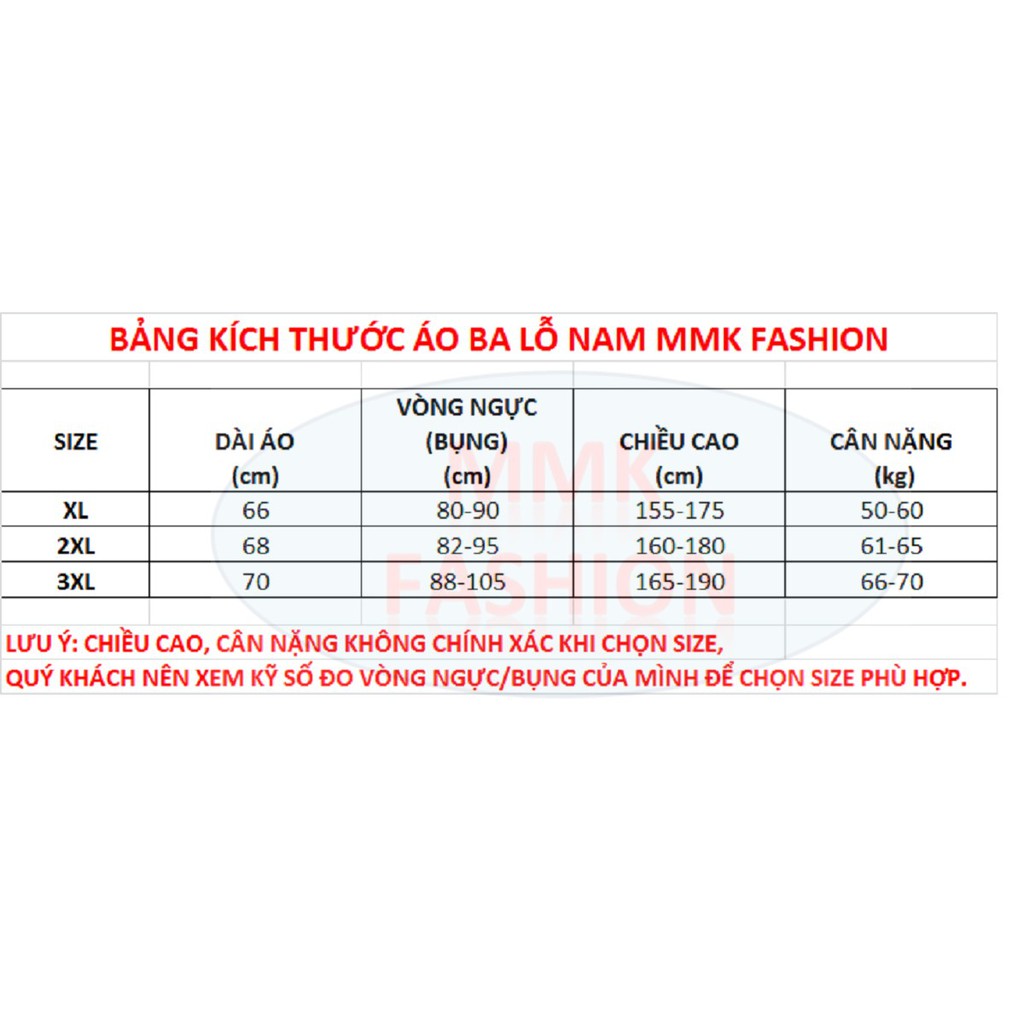 Áo ba lỗ nam, Áo thun nam, 100% cotton, nhiều màu- size 50-70kg (Ảnh thật)