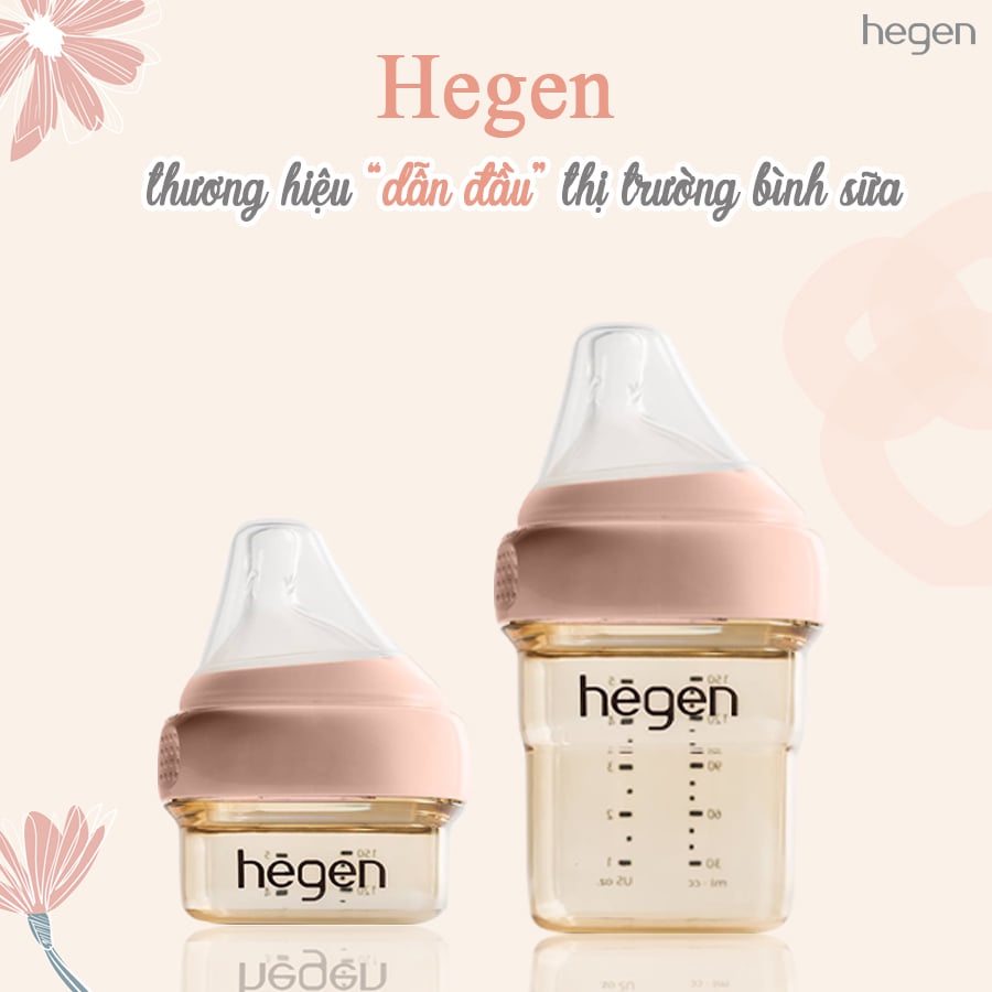 Bộ nắp đậy núm ti và cổ nối bình sữa HEGEN cho bé, phụ kiện bình sữa PPSU - Monnie Kids