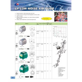 Máy oxy Resun LP 20 siêu êm cho cá cảnh