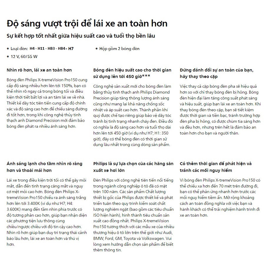 Đèn Ôtô Philips X-treme Vision Pro150 chân H4 - H7 - HB3 - HB4 - H11  Tăng sáng 150%