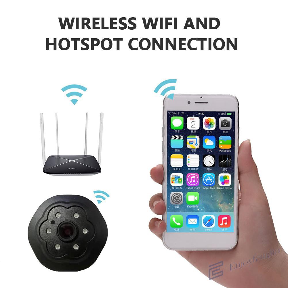 Camera An Ninh Không Dây Kết Nối Wifi Hd Cho Điện Thoại