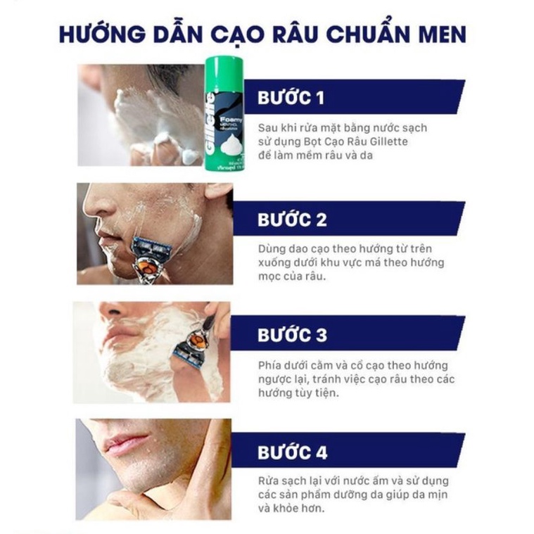 Bọt cạo râu Gillette hương chanh, bạc hà 175g