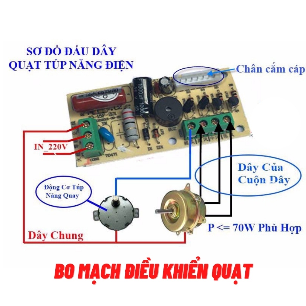 Bộ Mạch Điều Khiển Quạt Từ Xa KTS Dùng Cho Các Loại Quạt Đa Năng Công Xuất 100W