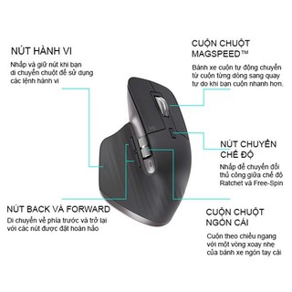 Chuột Bluetooth Không Dây Logitech MX Master 3