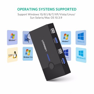Bộ KVM Switch cổng VGA 2-1 - UGREEN 30357