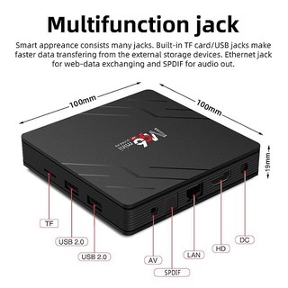 ĐẦU ANDROID TV BÕ  SAMMEDIA M96 MINI 4K