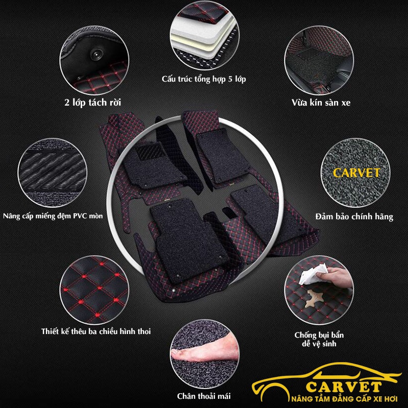 Thảm lót sàn ô tô 5d 6d Hyundai i10 hatback 2012-2022, thảm trải sàn xe hơi da PU cao cấp, không mùi