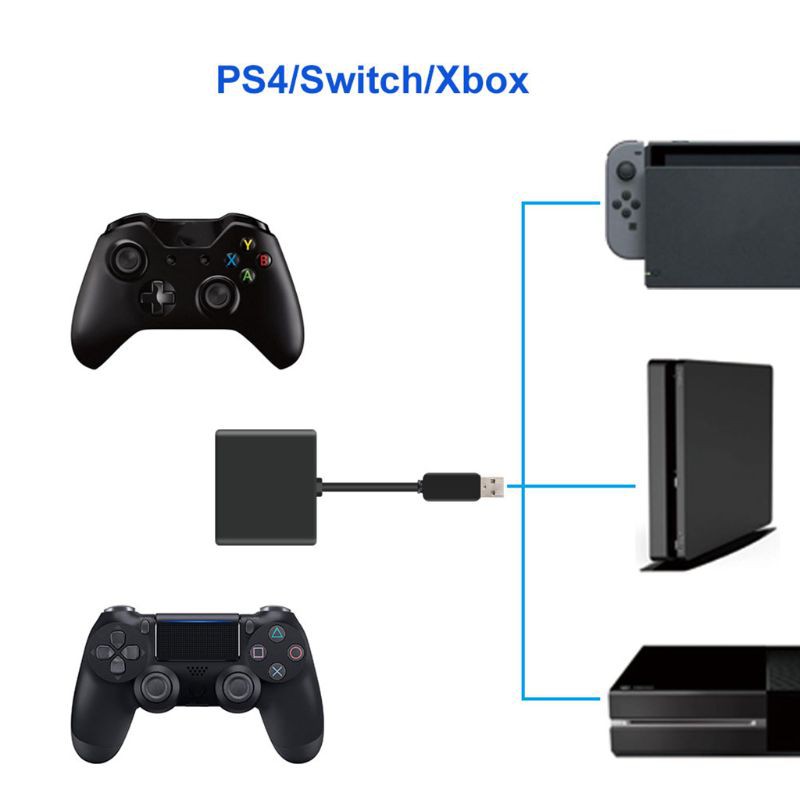 Đầu Chuyển Đổi Cho Bàn Phím Và Chuột Hsv Cho Xbox One / Ps4 / Switch